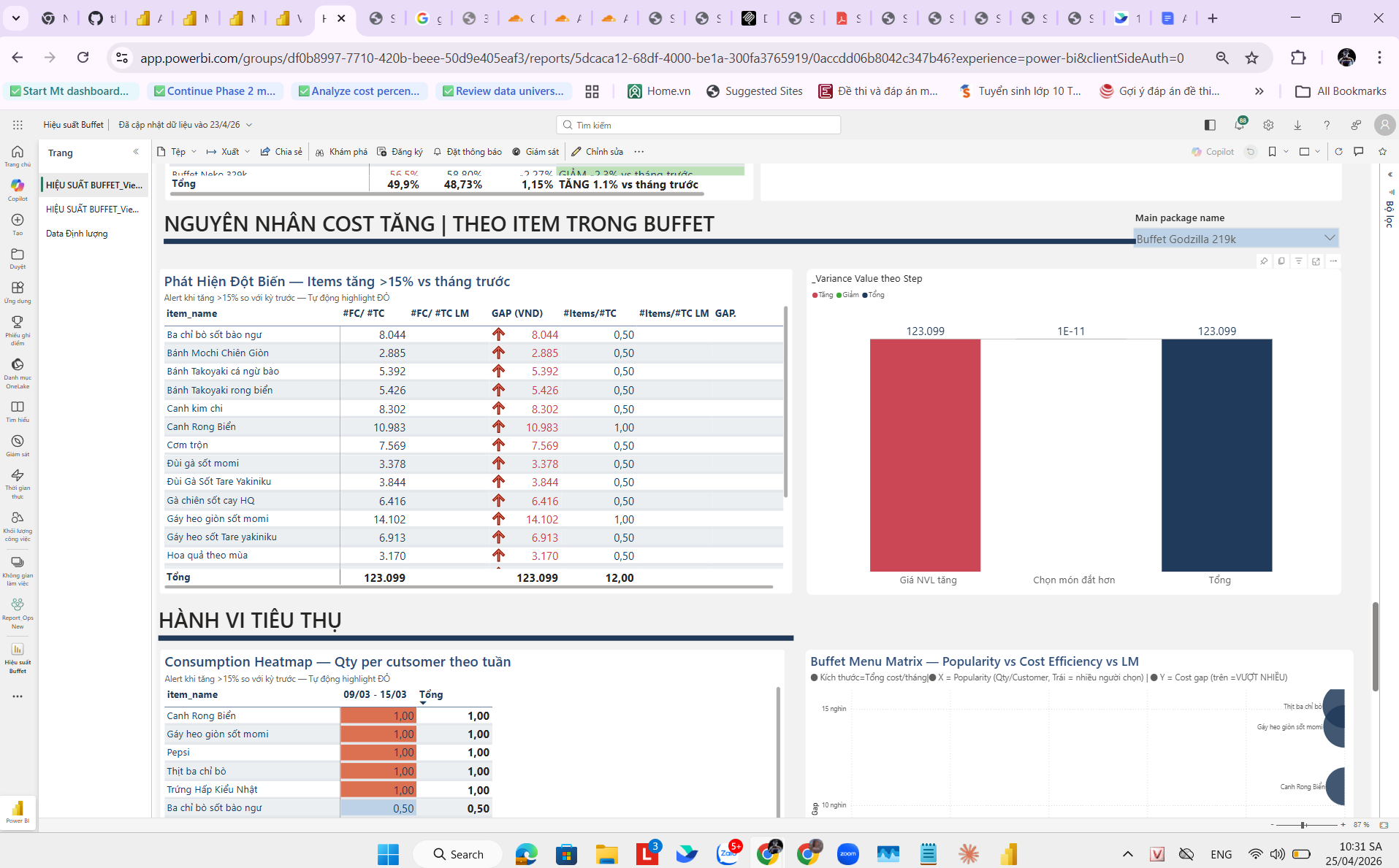 Nguyên nhân cost tăng theo item